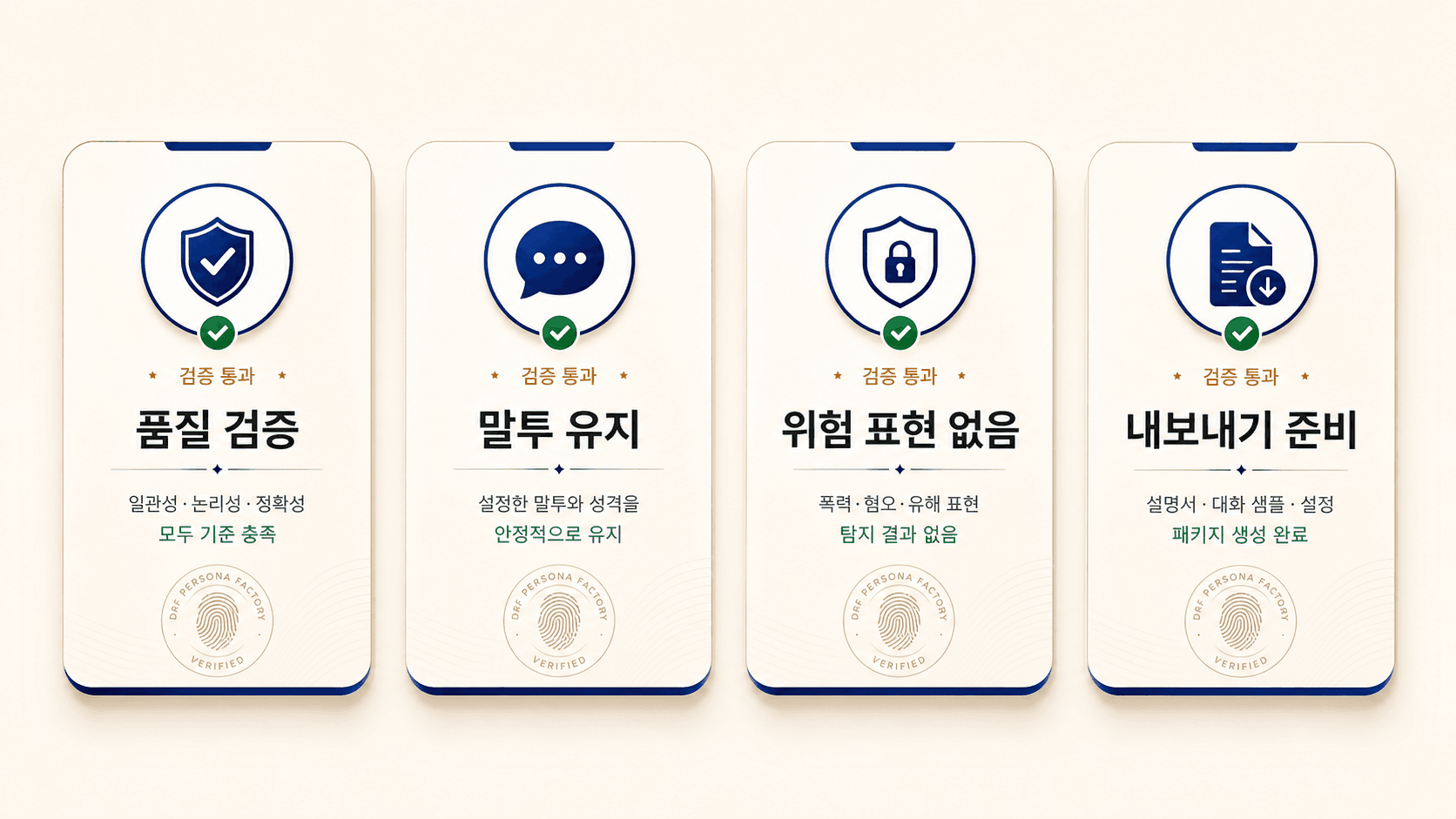품질 검증·말투 유지·위험 표현 없음·내보내기 준비 — 4종 검증 카드